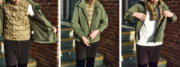 Guide To Insulated Jackets