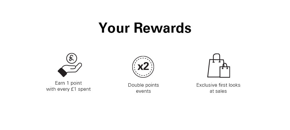Copperfield Loyalty Perks