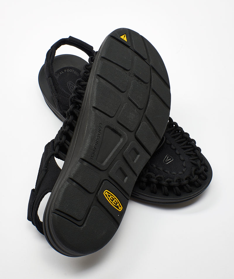 Keen shop flip flops